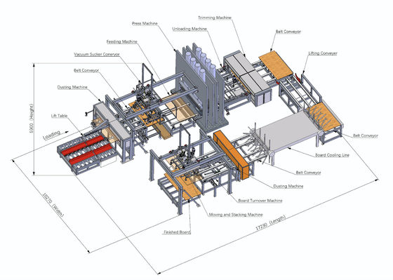 आर्टिफिशियल बोर्ड शॉर्ट साइकल प्रेस वुडवर्किंग हॉट प्रेस मशीन 20KW