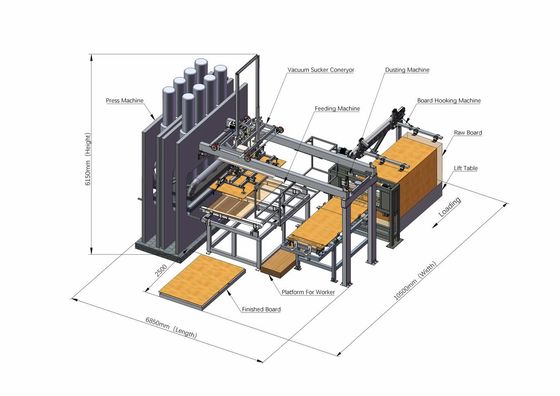 मेलामाइन फ़नीर फर्नीचर कण बोर्ड के लिए गर्म प्रेस मशीन 5'×9' 6'×9' 4'×10'